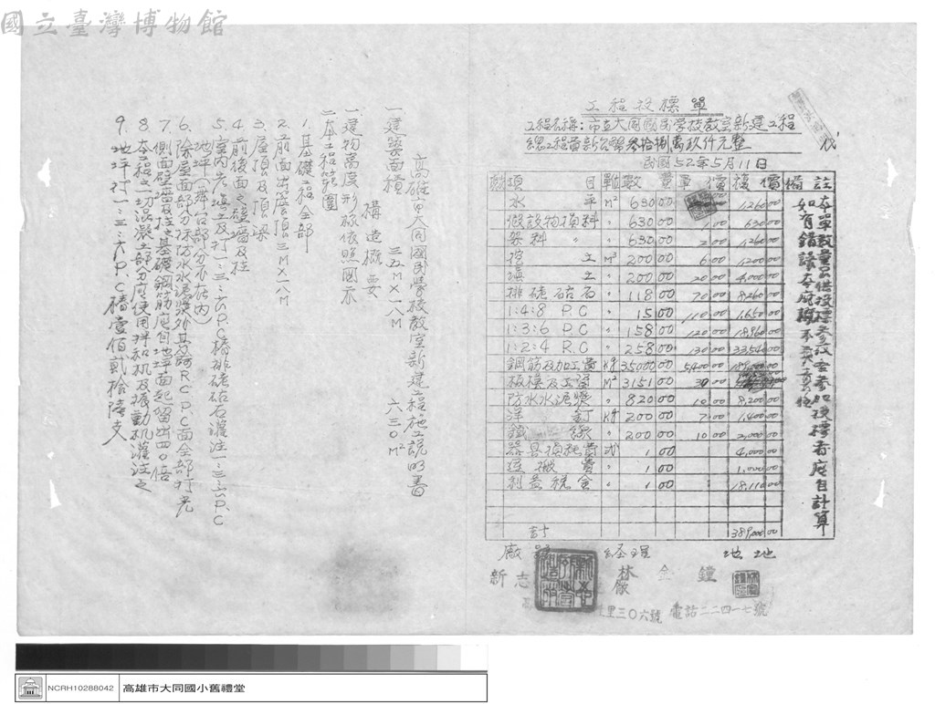 大圖瀏覽
