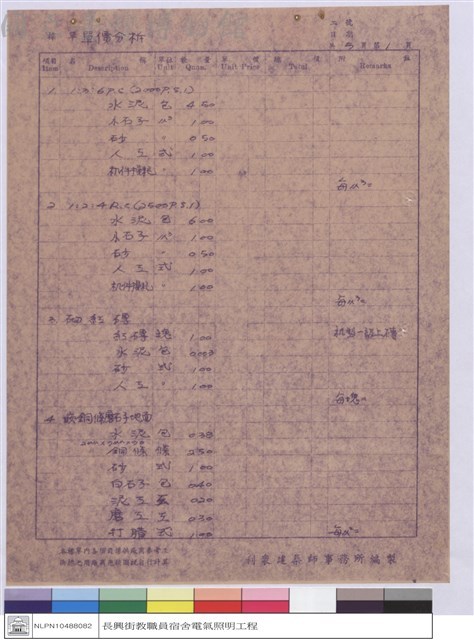 單價分析藏品圖，第1張