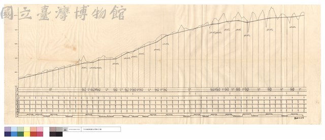 N/A藏品圖，第1張