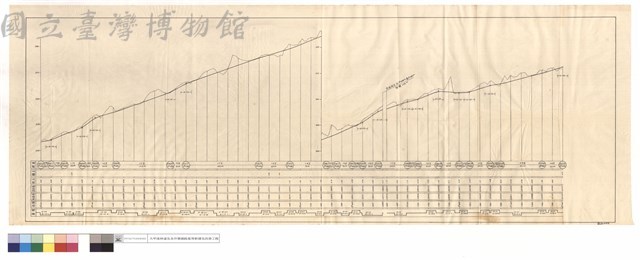 N/A藏品圖，第1張