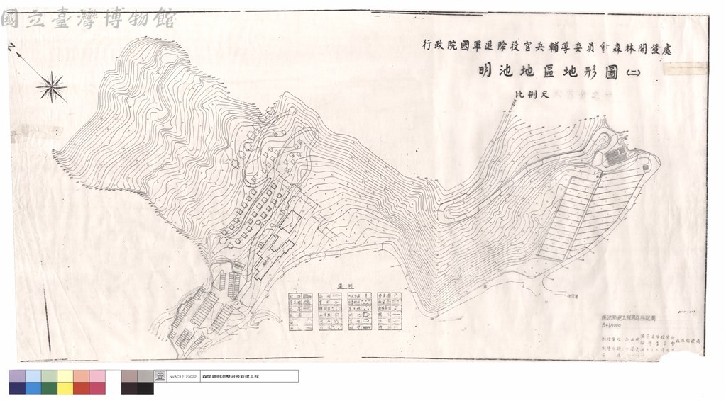 大圖瀏覽