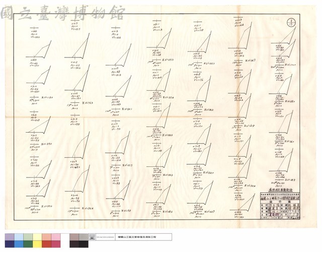 道班坍方清除部份藏品圖，第1張