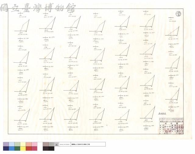 道班部份藏品圖，第1張