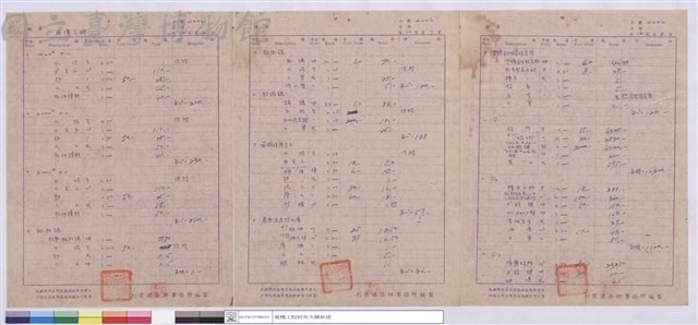 單價分析藏品圖，第1張