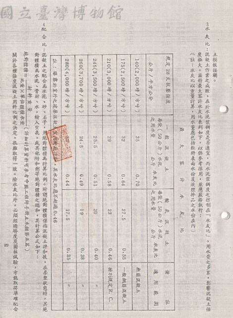 四、混凝土工程(3-4)，四頁藏品圖，第1張