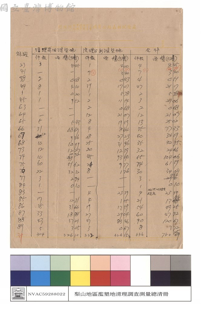 大圖瀏覽