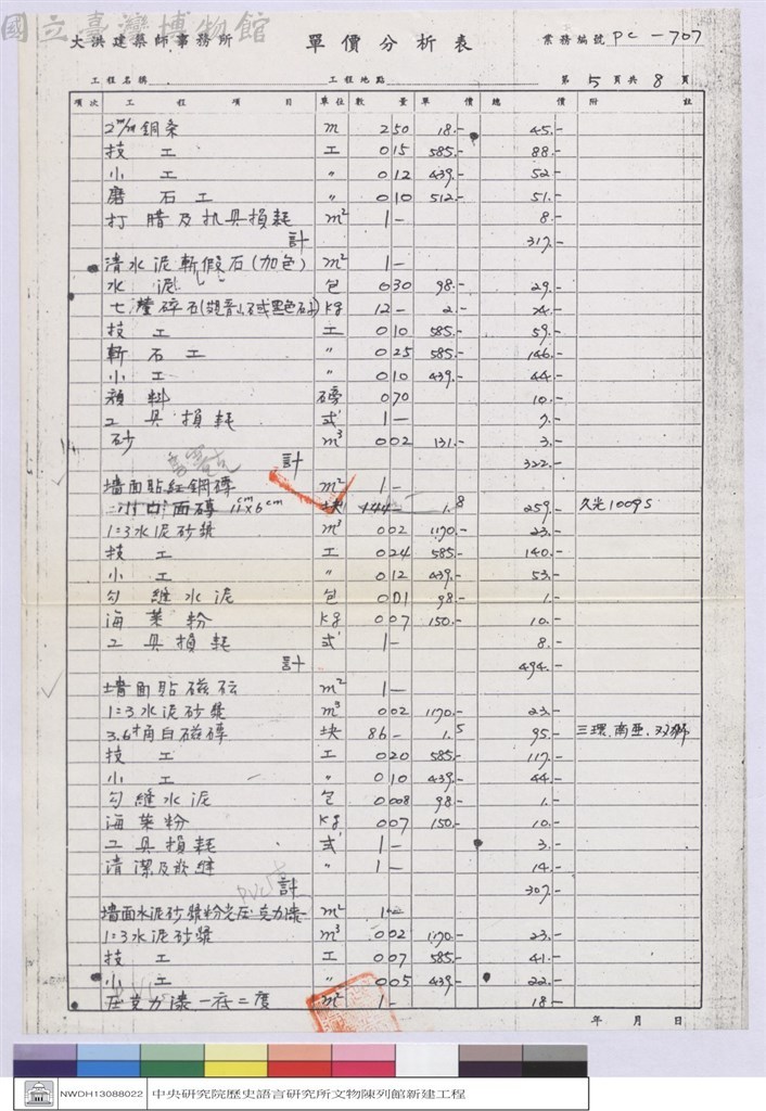 大圖瀏覽