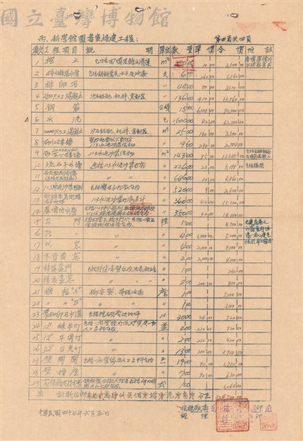 投標書藏品圖，第1張