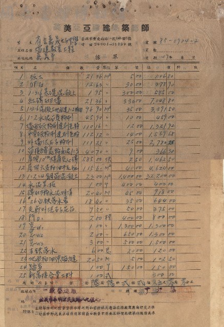null藏品圖，第1張