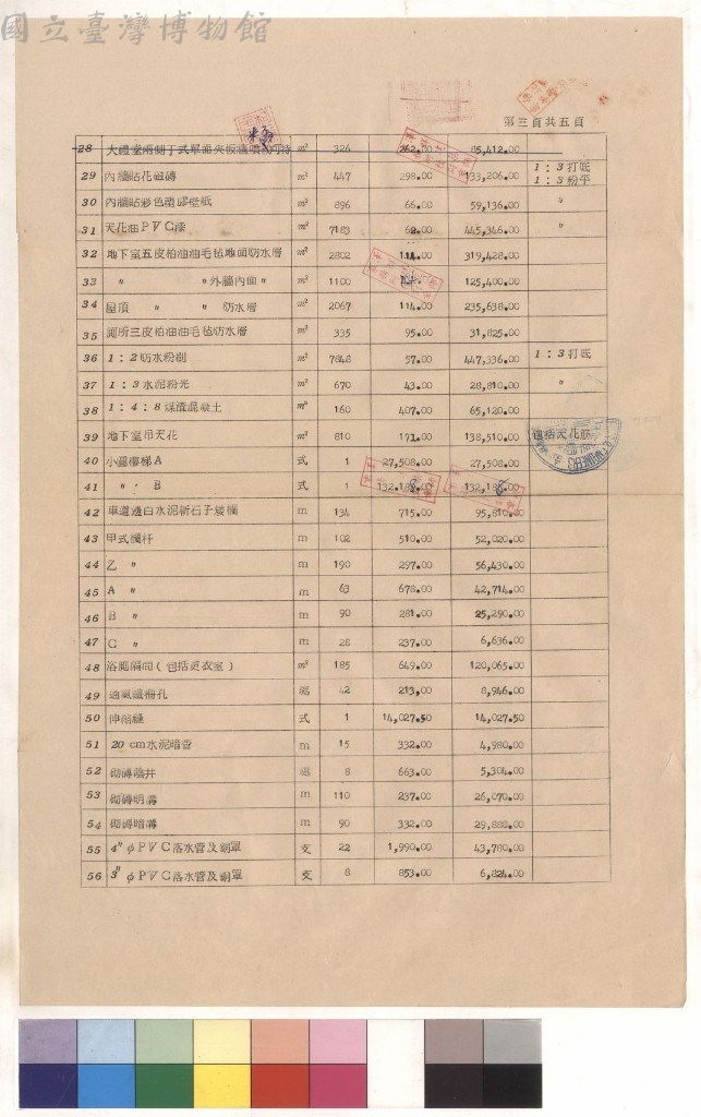 大圖瀏覽
