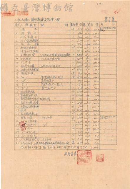 工程投標單藏品圖，第1張