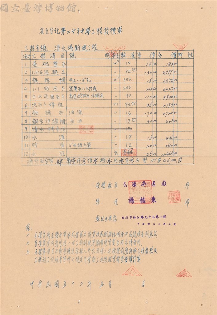 大圖瀏覽