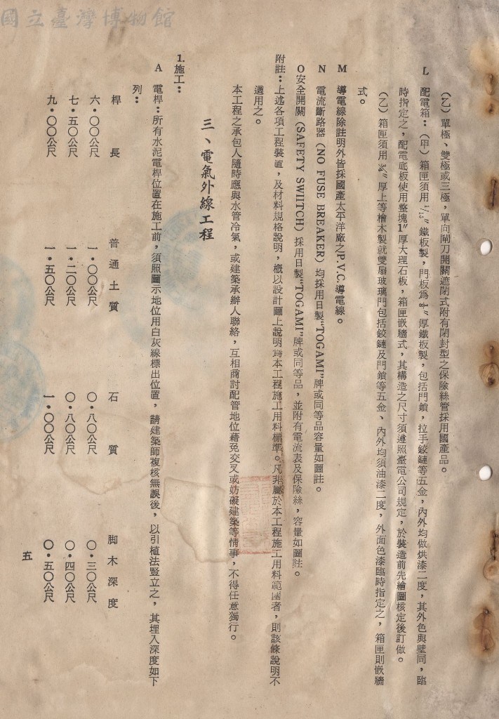 大圖瀏覽