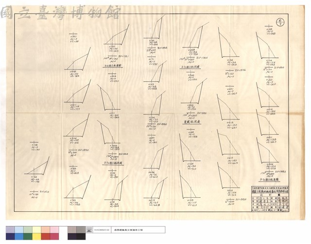 推土机清除,改綫、裝載机改綫藏品圖，第1張