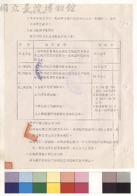 第二章 電力設備工程 二、施工(八)藏品圖，第1張