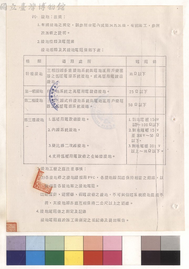 大圖瀏覽