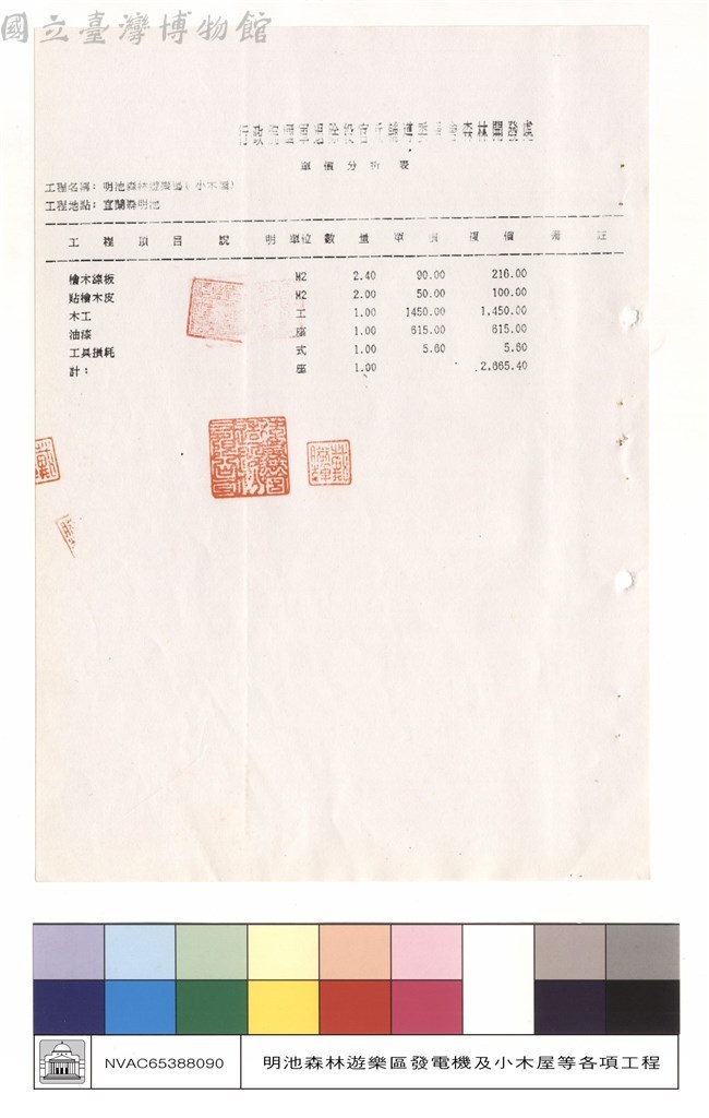 大圖瀏覽