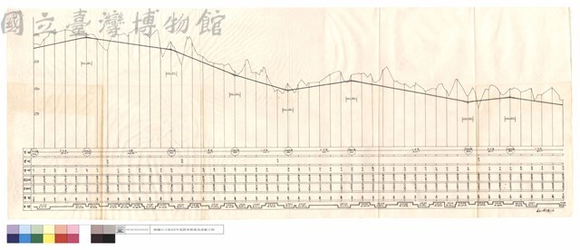 N/A藏品圖，第1張