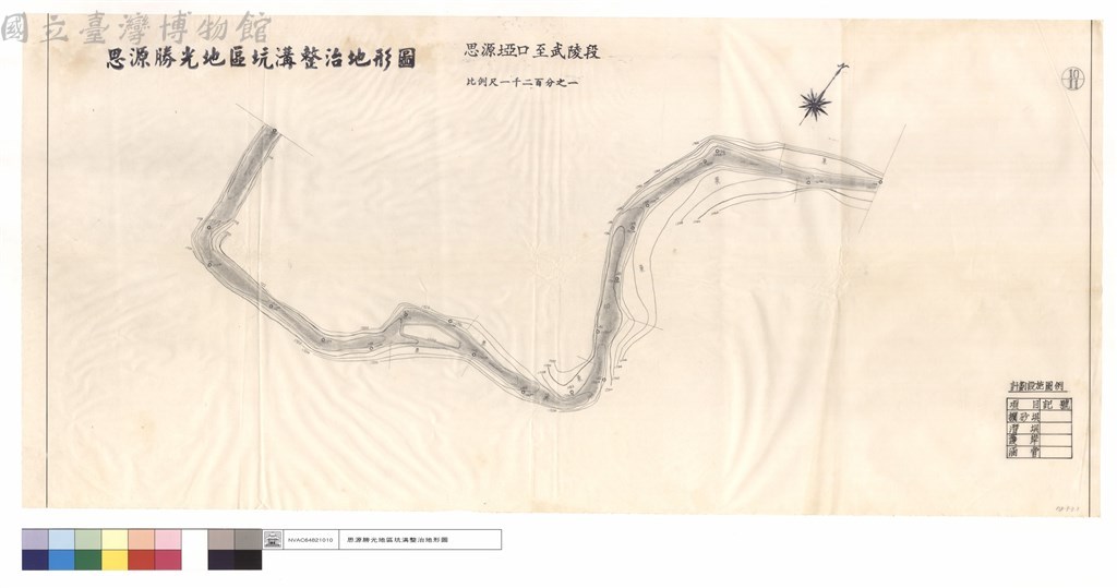 大圖瀏覽