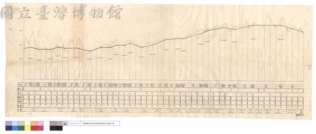 N/A藏品圖，第1張