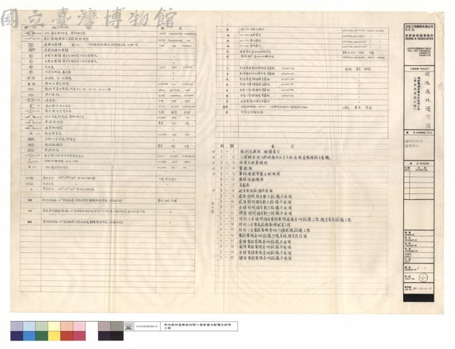 圖例及說明、圖號索引藏品圖，第1張