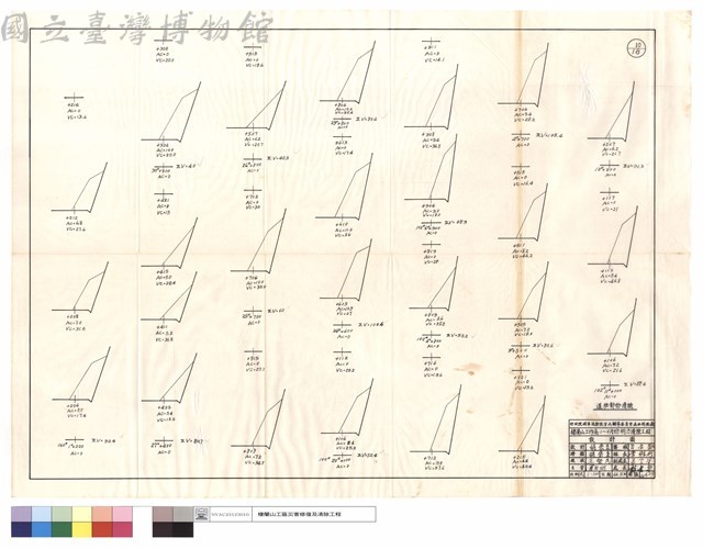 道班部份清除藏品圖，第1張