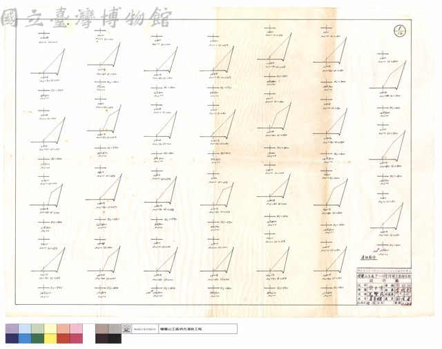 道班部份藏品圖，第1張