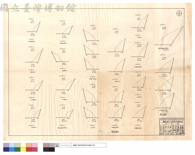 僱工,道班部份藏品圖，第1張