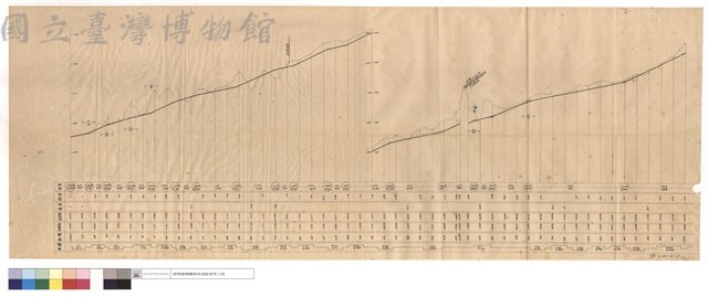 N/A藏品圖，第1張