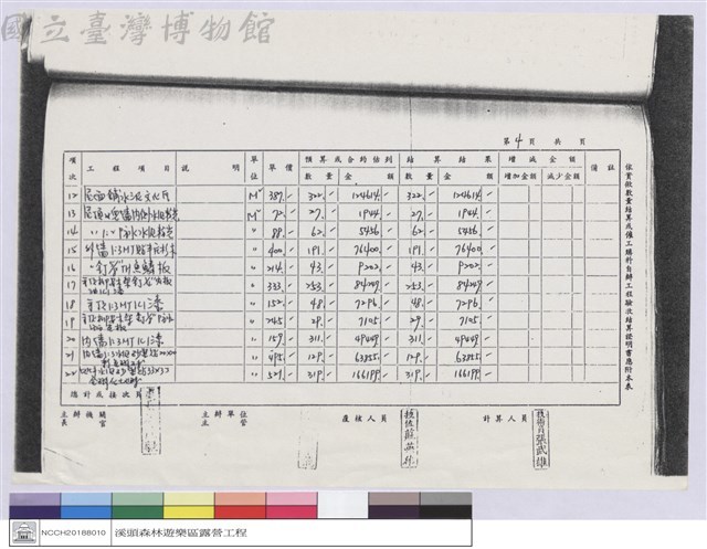 實驗林管理處營繕工程結算明細表藏品圖，第1張