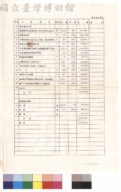 綜合教學大樓新建工程，第五頁藏品圖，第1張
