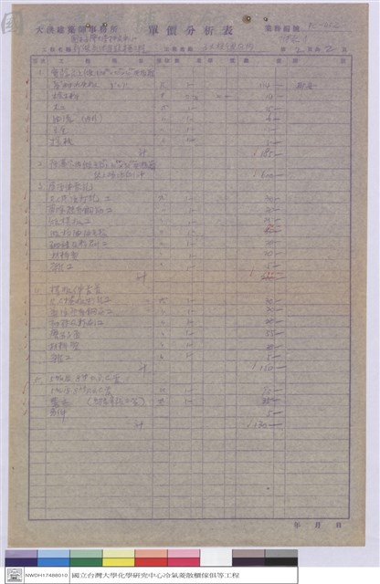 單價分析表藏品圖，第1張