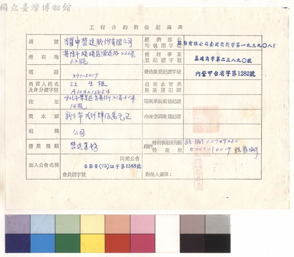 大圖瀏覽