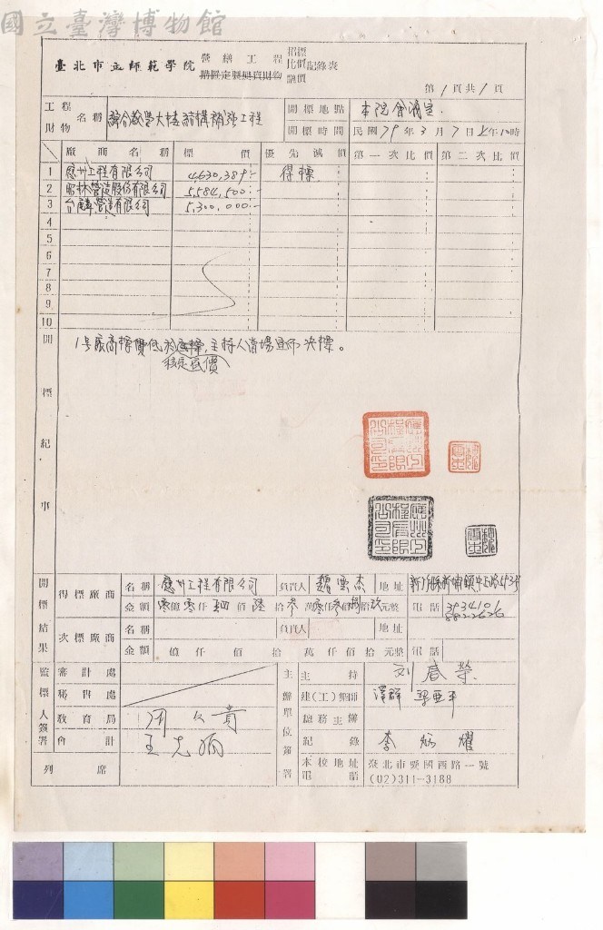 大圖瀏覽