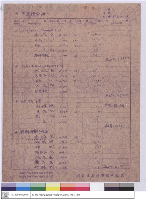 單價分析藏品圖，第1張