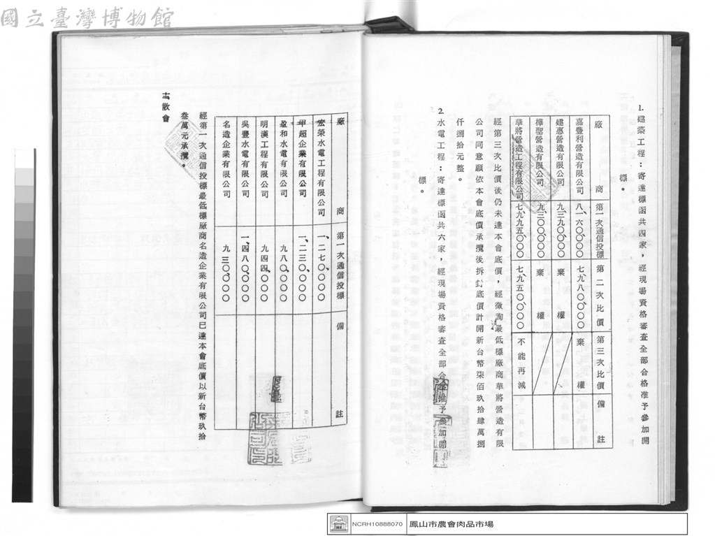 大圖瀏覽
