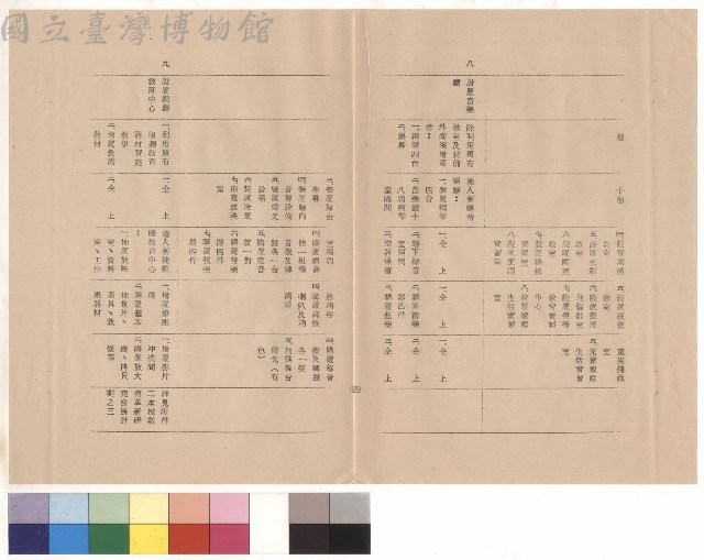 前言，條文十二(八~九)，p.4藏品圖，第1張
