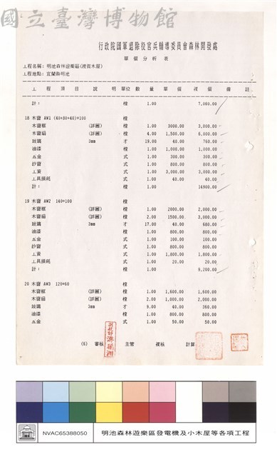 單價分析表藏品圖，第1張