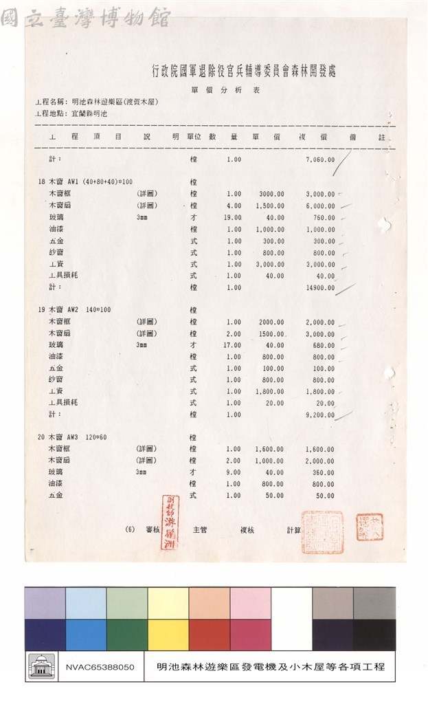 大圖瀏覽