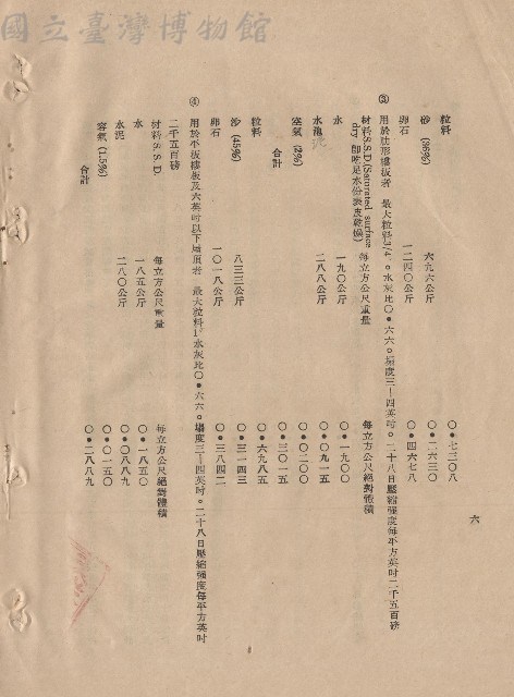 混凝土工程Ⅳ混凝土成份及稠度(3-4)，p.6藏品圖，第1張