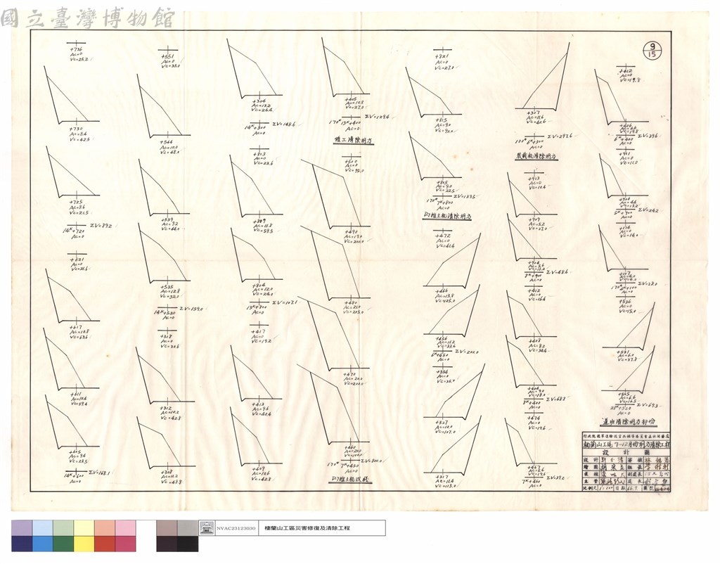 大圖瀏覽