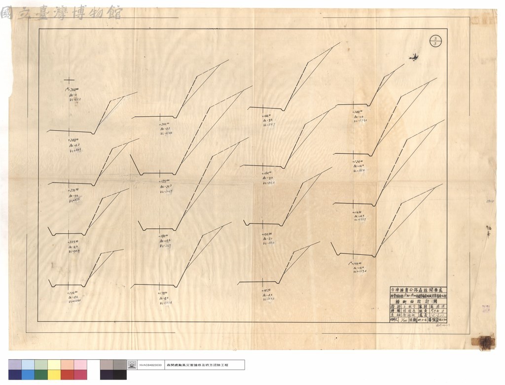 大圖瀏覽