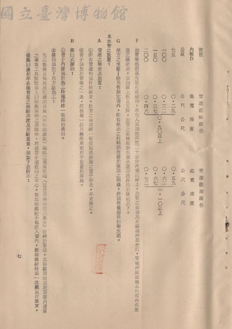 null藏品圖，第1張
