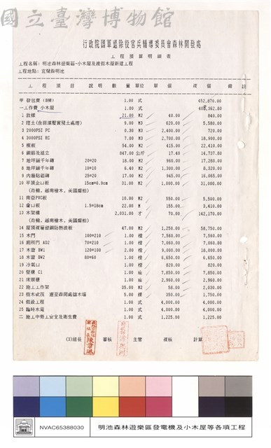 工程預算明細表藏品圖，第1張