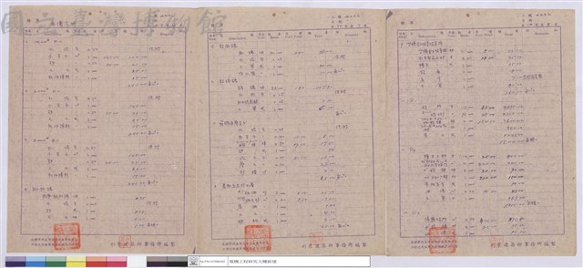單價分析藏品圖，第1張