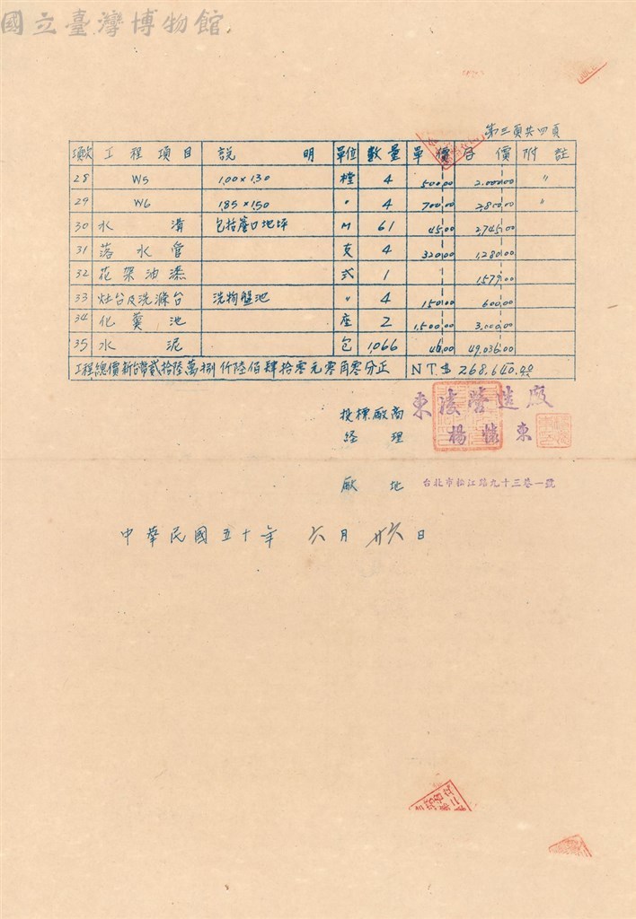 大圖瀏覽