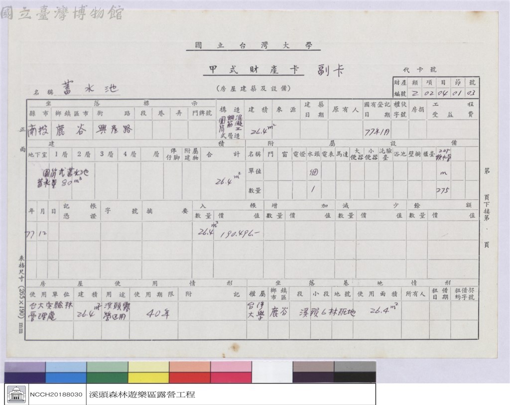大圖瀏覽