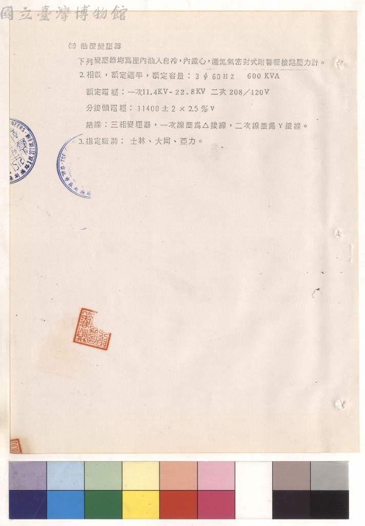 大圖瀏覽