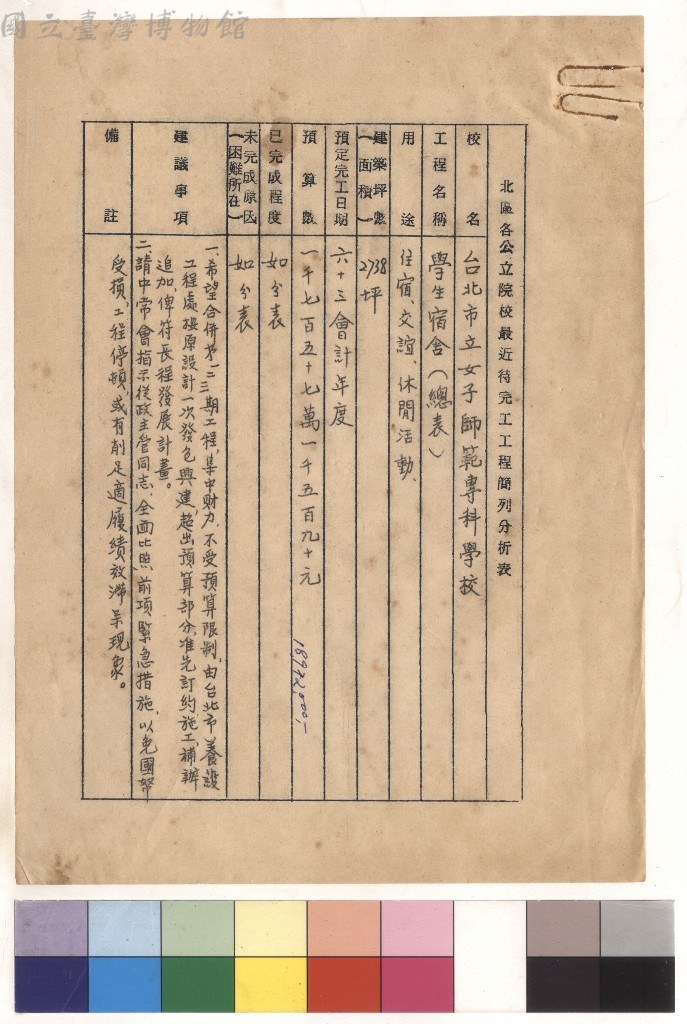 大圖瀏覽