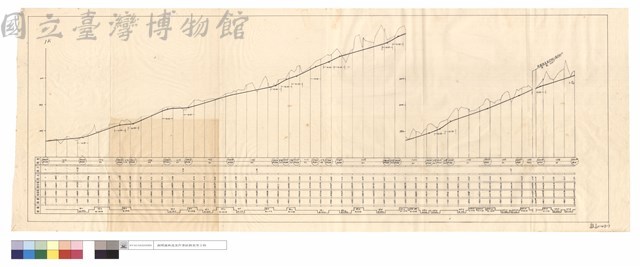 N/A藏品圖，第1張